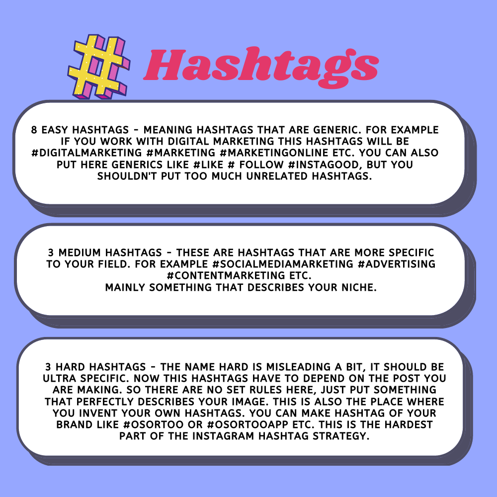Hashtags - Osortoo Hashtag strategy get more followers on Instagram